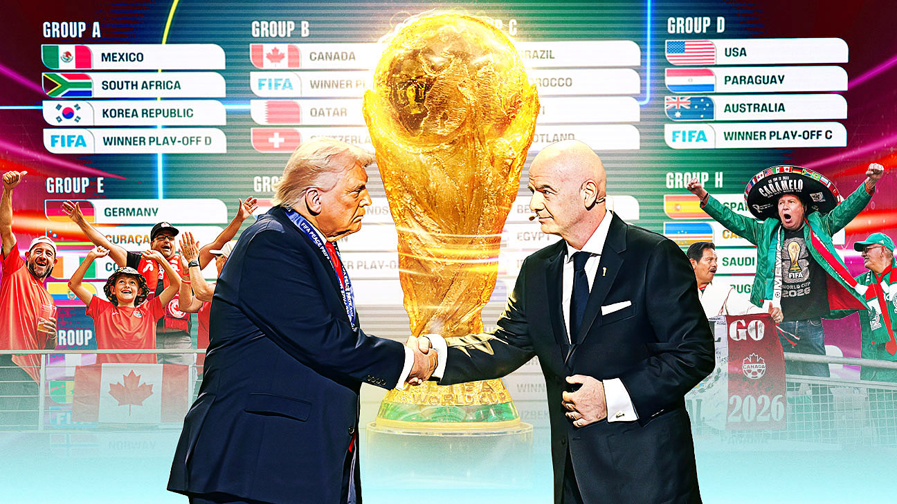 bwin体育中国官方网站 - 体育馆登录注册入口2026世界杯前瞻:扩军、三国合办与争议交织的史上最特殊一届